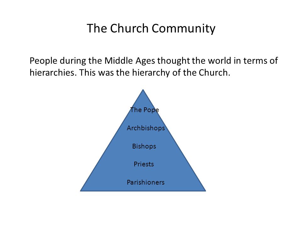 The changes in society in the middle ages